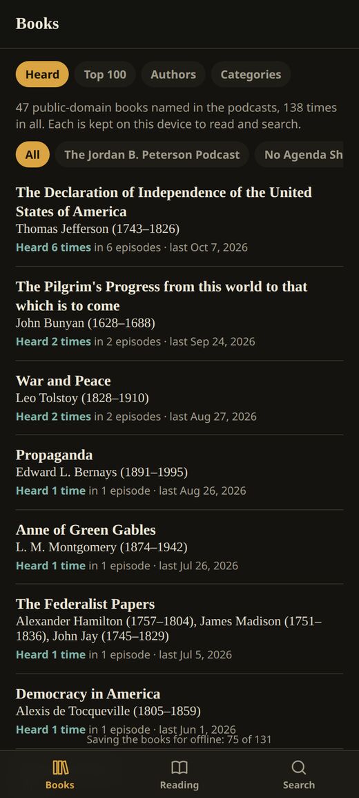 Books heard in the podcasts: The Declaration of Independence heard 6 times, The Pilgrim's Progress, War and Peace, Propaganda, and more, each with how many times and when last